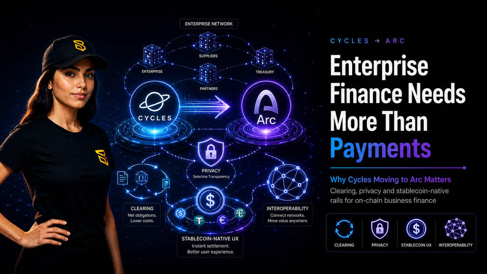 Enterprise Finance Needs More Than Payments